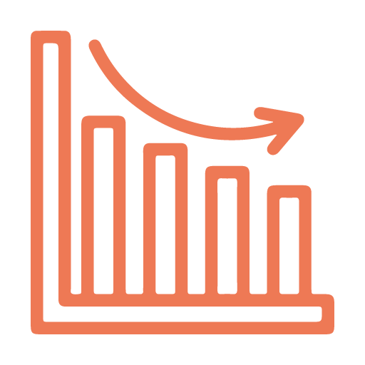 Optimiza Recursos